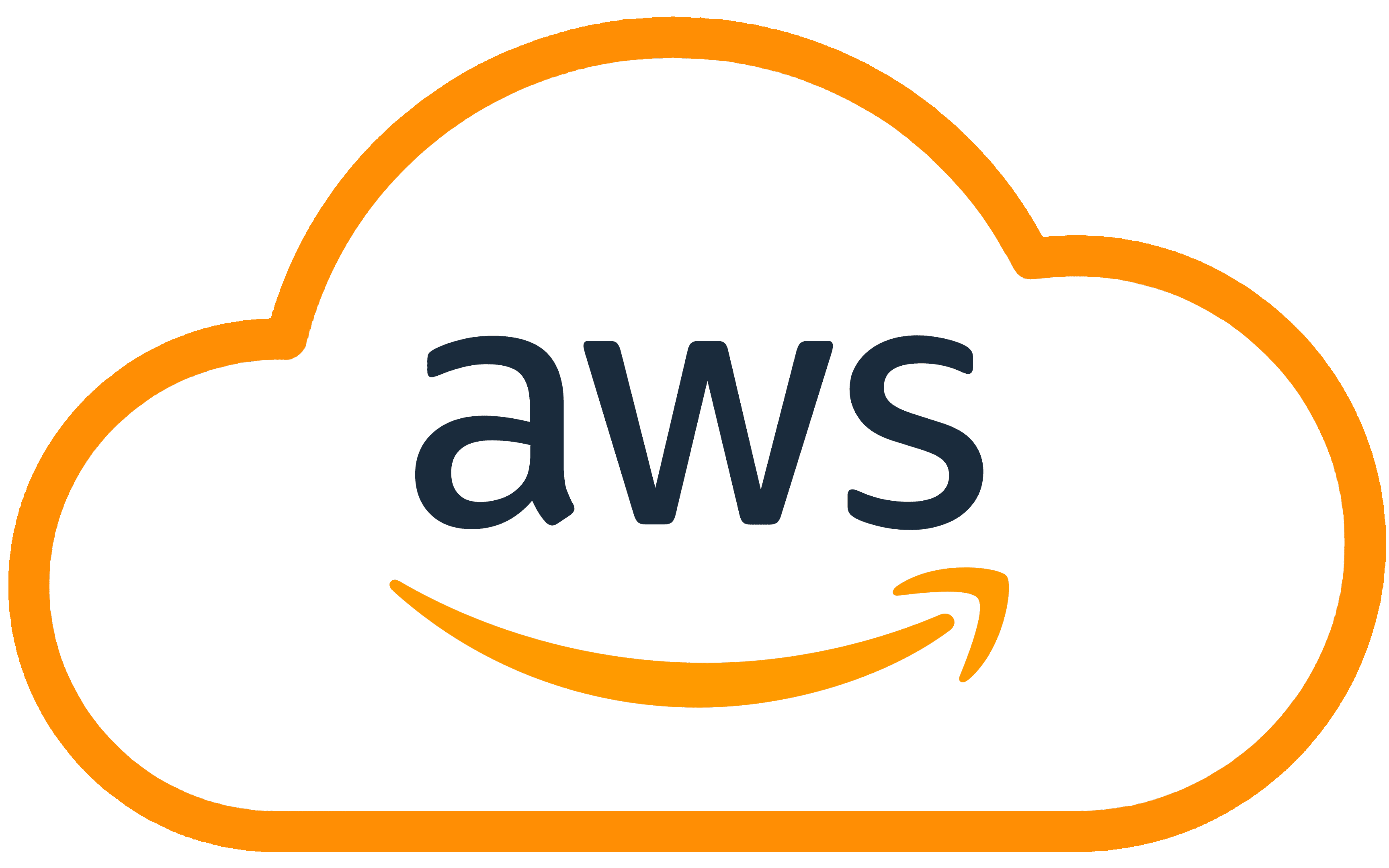 AWS Certified Solutions Architect - Associate